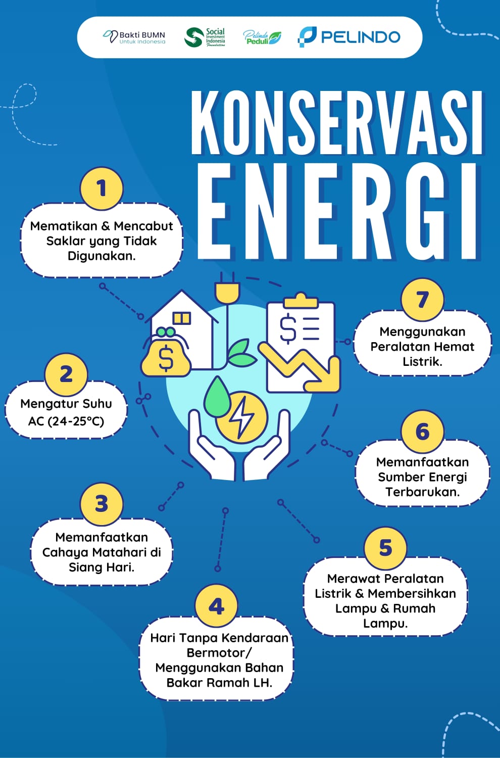 Konservasi Air